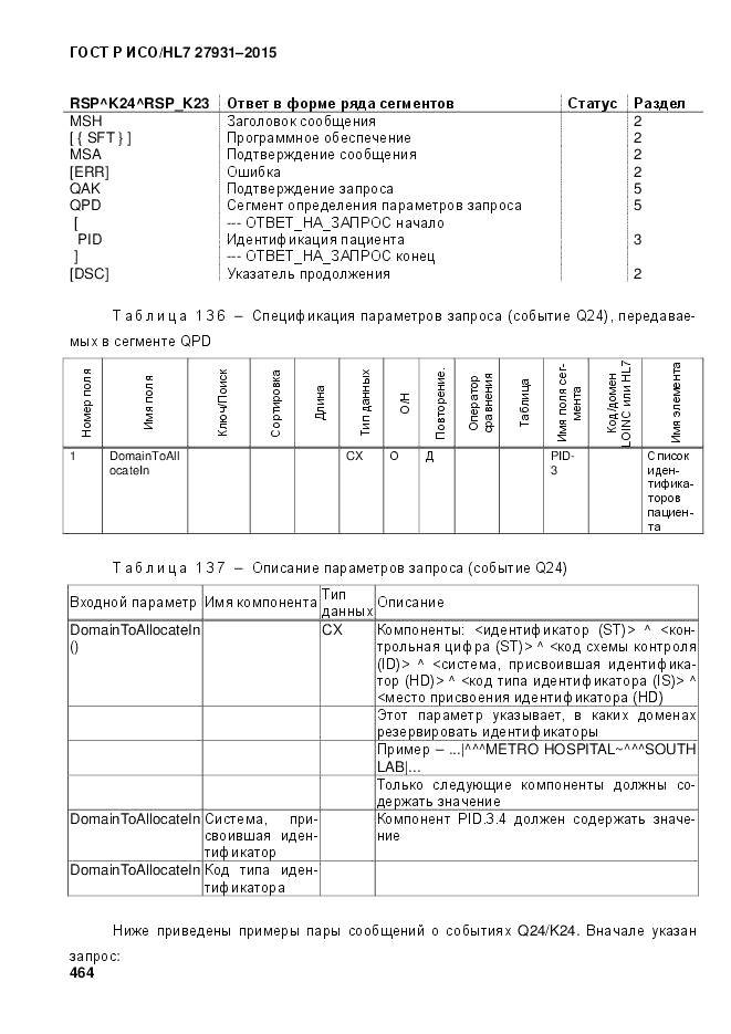 ГОСТ Р ИСО/HL 7 27931-2015, страница 471